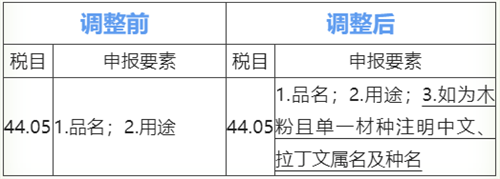 4a1489d5561d1ce5c84dc4fe361478e2.png 1.png
