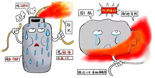 散装液化石油气申报单证要求 散装液化石油气申报单证要求