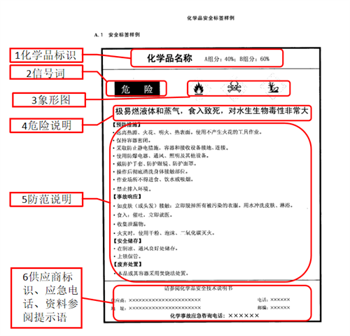 9ed594466584cb865c8fd9a992d58835.png 3.png