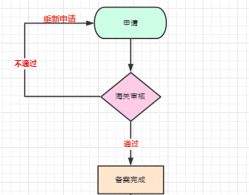 056e1ccb513ff550c029c467812ee3c4.png 2.png