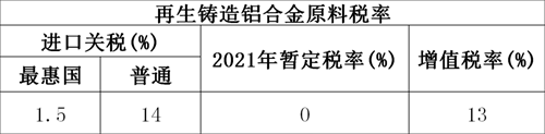 f023372a725ca36efa70df88149632e7.png 2.png