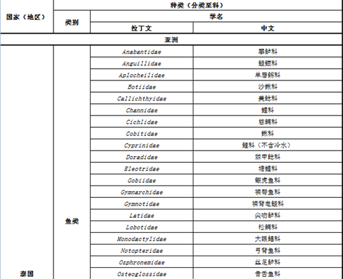 34a3c1870c6f348256a78956010ac46b.png