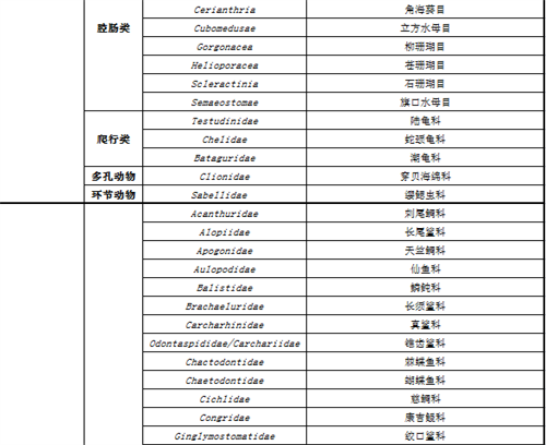 ac116dad7f34f6798097190640e51a9b.png