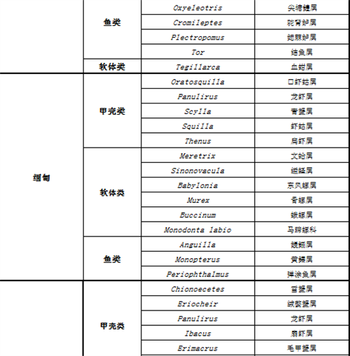 cf8c91c87ceb5fd7f6c9cd6dda5ef4c6.png