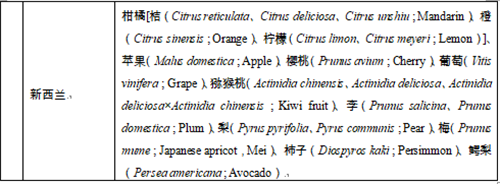 f143bc54e1492bc2ca4937c2e254d052.png