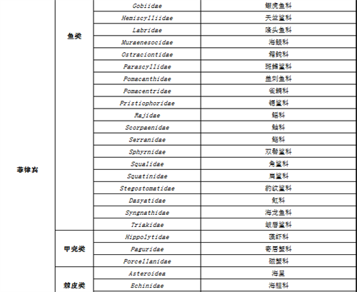 f7ba995a855dd69edb56624eba2f654e.png