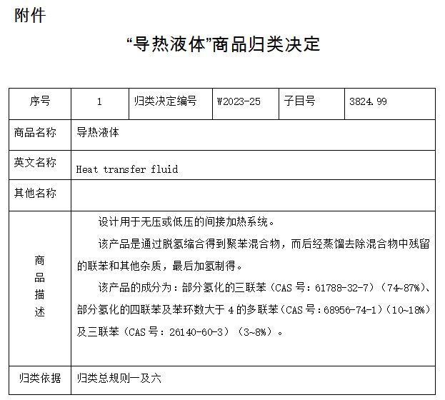8728de92ffccf38c5f03cd0418fe338c.png 附件.png