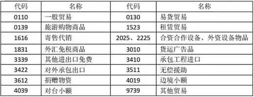 a7640626d0e64ee9c5702657bf007317.jpg 退运插图.jpg