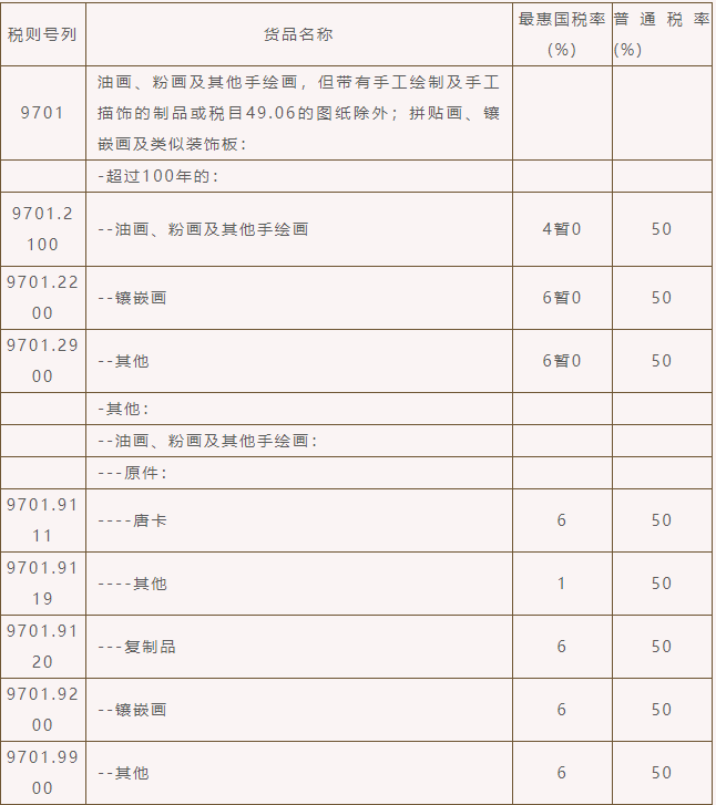d3693a2555bd3fd15ec5b588851bbc0e.png 关税.png