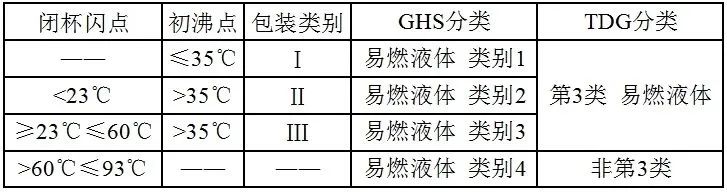 50c50abdadf5fa60ebc26076bedf7275.jpg 松油四.jpg