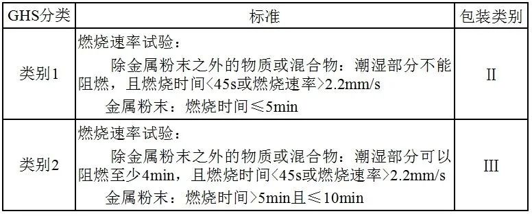 6e3e1d79464d54942685b21c27f130bb.jpg 松油三.jpg