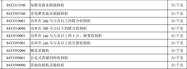 d1c9b37c25b3b48dda16ef877564cd81.png 农业机器.png