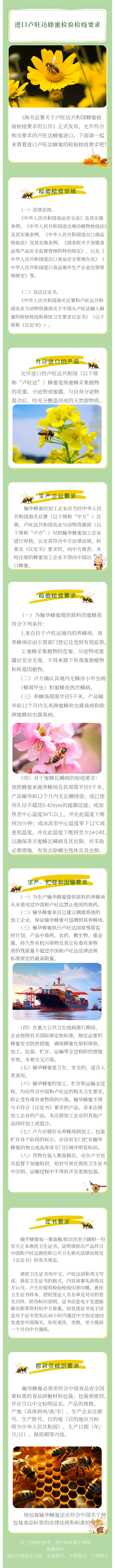 c7fff3e3168842b77e6ede0bd3aedc6f.png 卢旺达蜂蜜.png