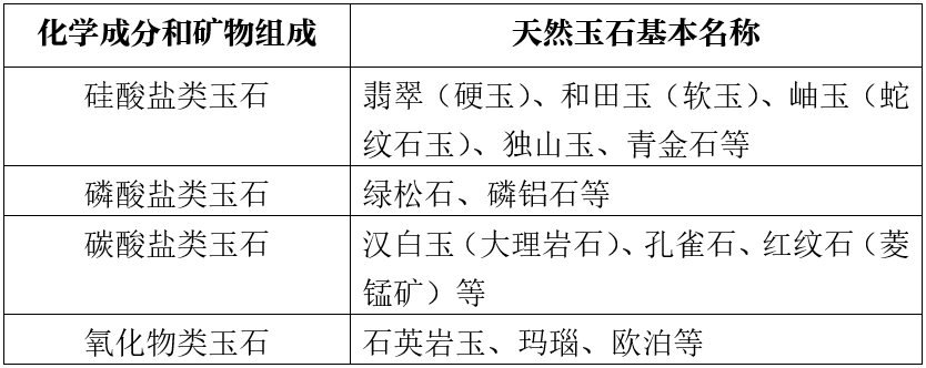 df4b0656bcc6605268d467c85f3caed2.png 玉石2.png