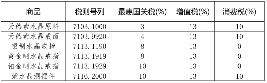 a1f67e3c001b56b46ceee8e41a31737e.png 紫水晶6.png