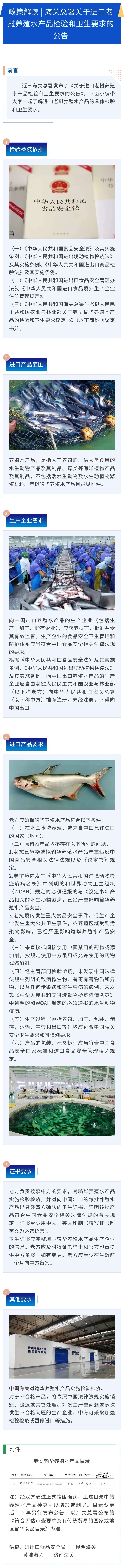 2c612e38072e2c687194a69dcaa1b176.jpg 越南水产品进口.jpg