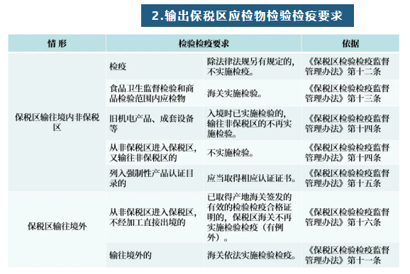 e947f36e35c7bc005987c73be7af92d5.jpg 保税区2.jpg