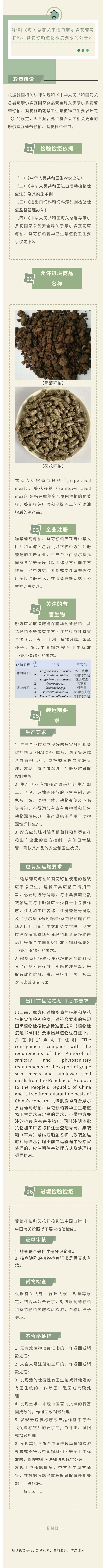 119a9527516f652db1299bbcca7b5f4f.jpg 葵花籽进口.jpg