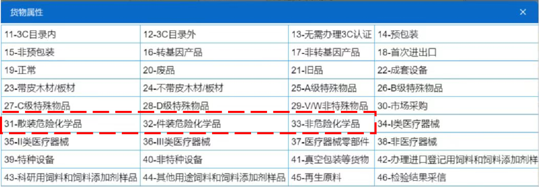 b5d5a5730201a0532793be007de0f06d.png 危险品3.png