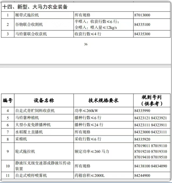 62f76de95af06ca62a8fd38945988f91.png 农业设备6.png