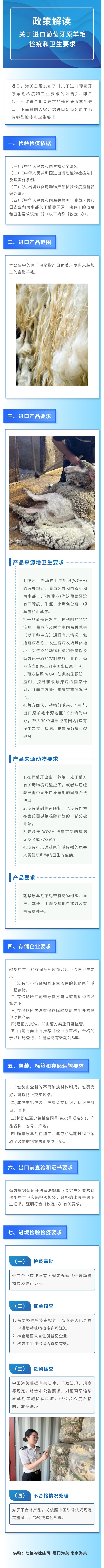 羊毛进口.jpg
