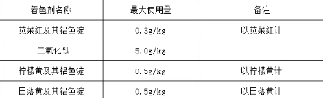果酱2.png