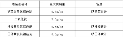 904ef40c6cdad0137426b9f8a1d51e39.png 果酱2.png
