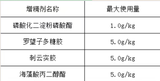 9bdeff5c2889ad2a2a16326ef88c7648.png 果酱5.png