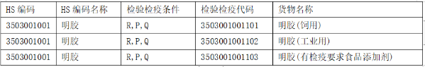 e5912b04dc540e14027d2274cdd276f5.png 明胶图片.png