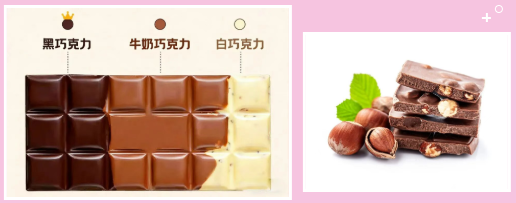 【科普】进口巧克力选购科普 【科普】进口巧克力选购科普