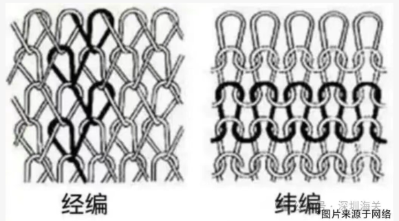 2ca3d38219ed14d03f879e5d6818012a.png 服装1.png
