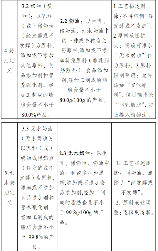 奶油3.png