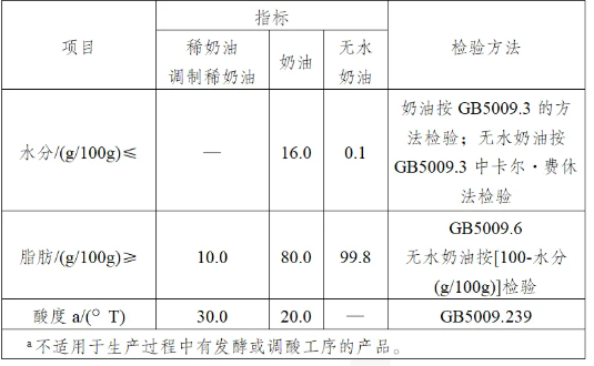 奶油4.png