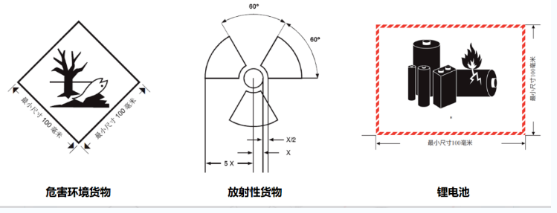 09eadf096b8550827055c6ea5f25bb5b.png 危险品5.png