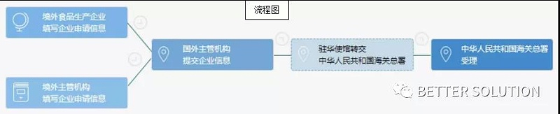微信图片_20211124102312 微信图片_20211124102312