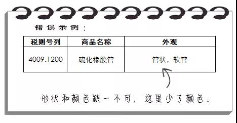 进口申报