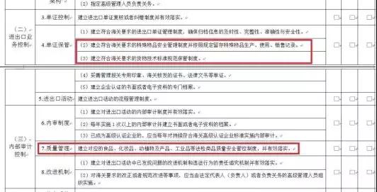 看过来！《海关认证企业标准》全新出炉，划重点啦！