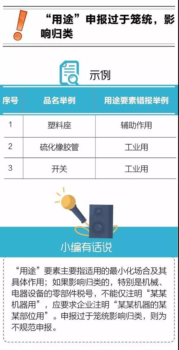 进口报关