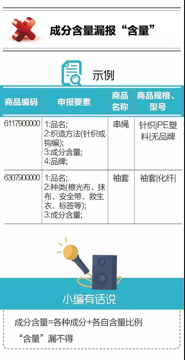 进口报关