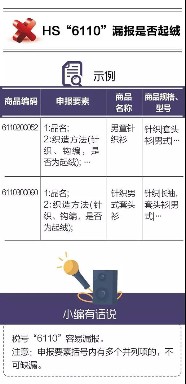 进口报关