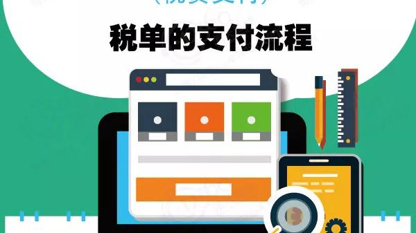 单一窗口标准版税费支付系统---税单支付流程 单一窗口标准版税费支付系统---税单支付流程