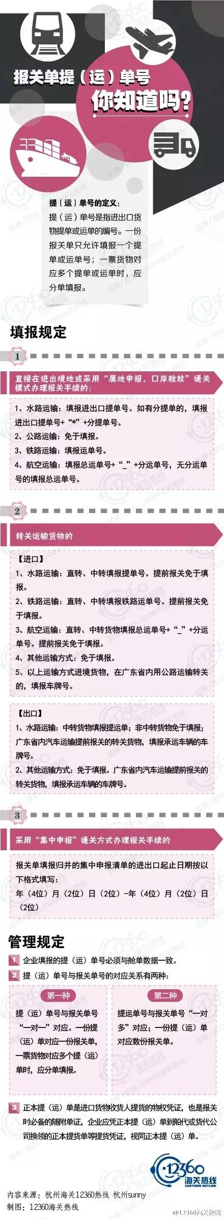 运单号