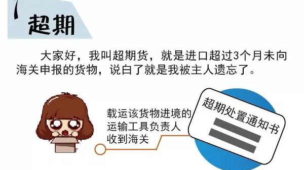 超期货物的“心路历程”