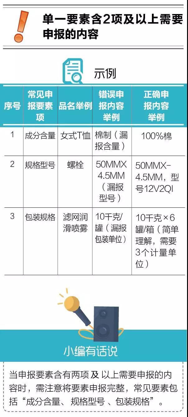 进口报关 进口报关