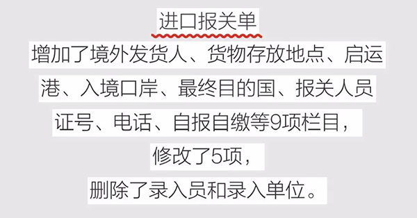 报关单极简迭代史