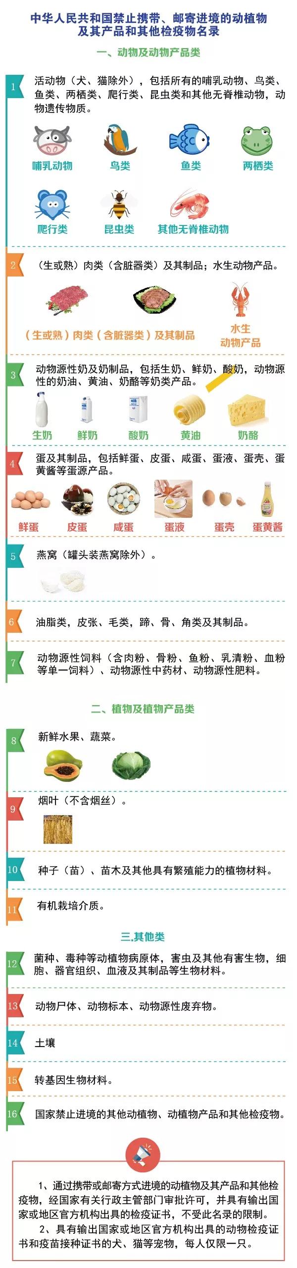 进口 进口