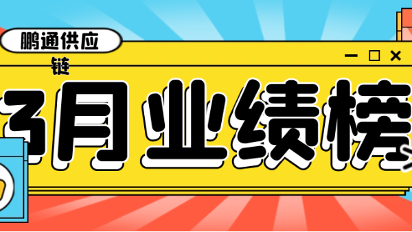 不断超越自我，就能遇见美好！——中望3月光荣榜！