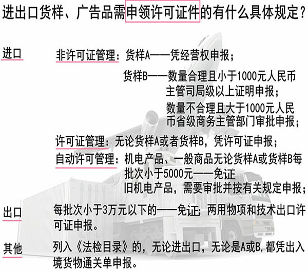 进出口货样、广告品通关指南 进出口货样、广告品通关指南
