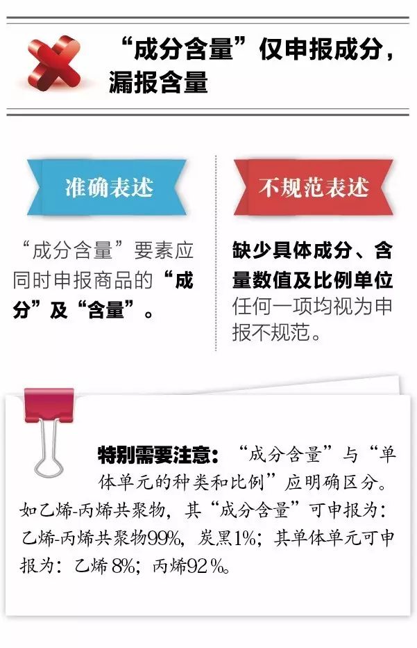 进口报关