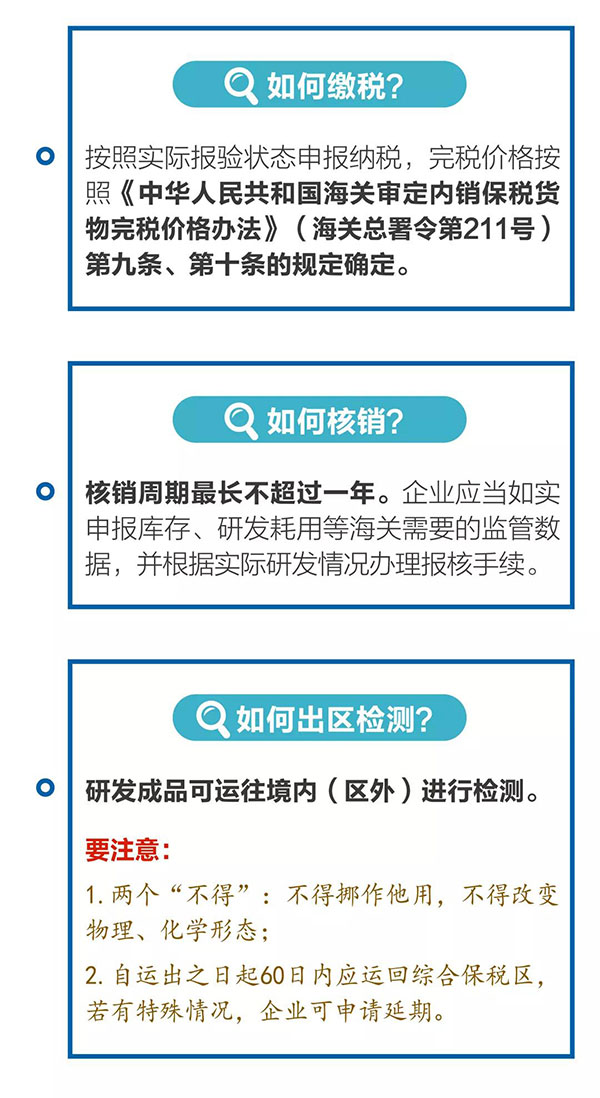 新海关助力综合保税区发展,4项给力措施最新解读! 新海关助力综合保税区发展,4项给力措施最新解读!